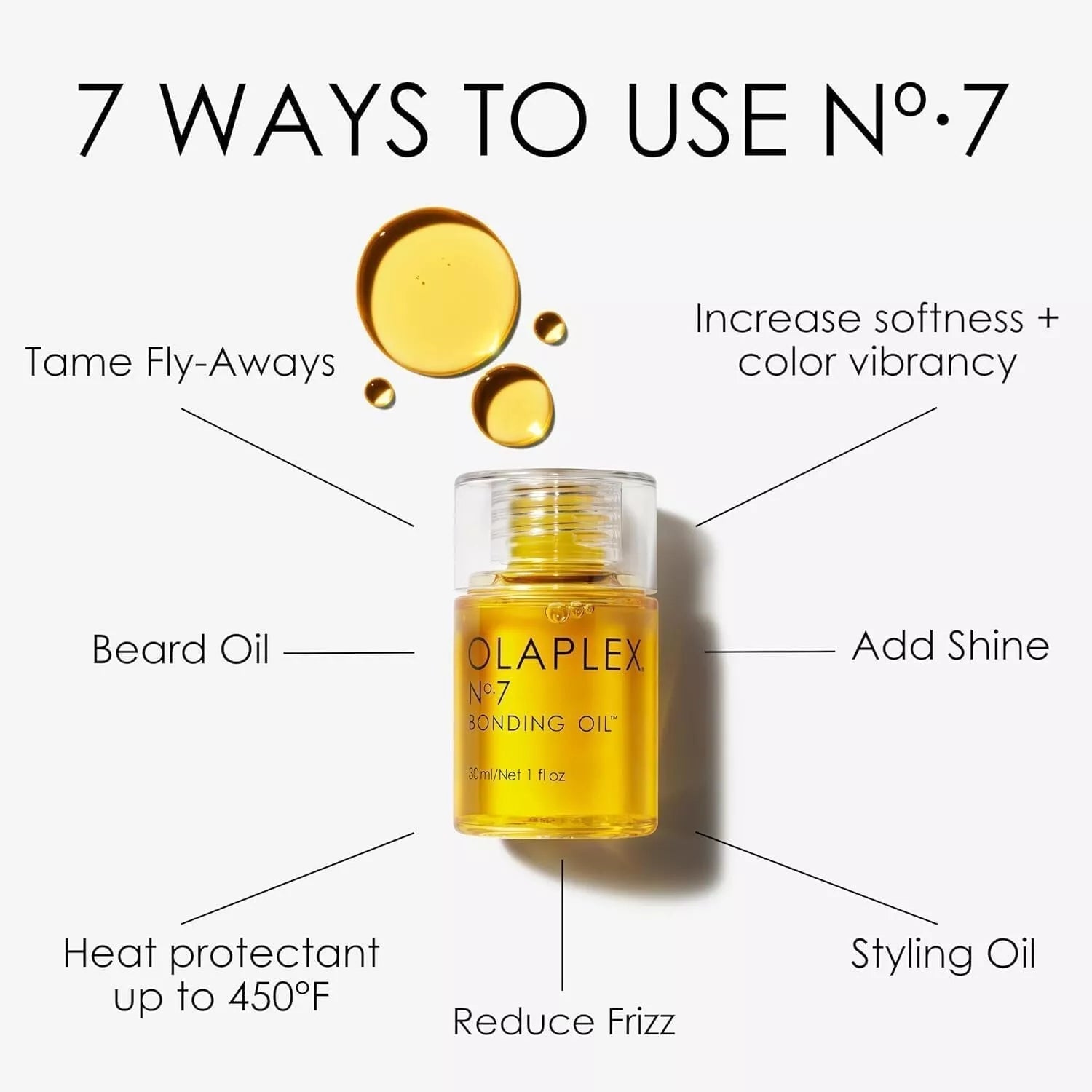 Olaplex No.7 Hair Perfector Bonding Oil