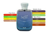Rasasi Hawas Ice EDP for Men 100ml – 100% Authentic